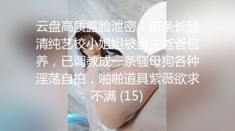 云盘高质露脸泄密！苗条长腿清纯艺校小姐姐被金主爸爸包养，已调教成一条骚母狗各种淫荡自拍，啪啪道具紫薇欲求不满 (15)