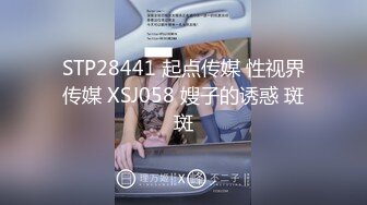 STP28441 起点传媒 性视界传媒 XSJ058 嫂子的诱惑 斑斑